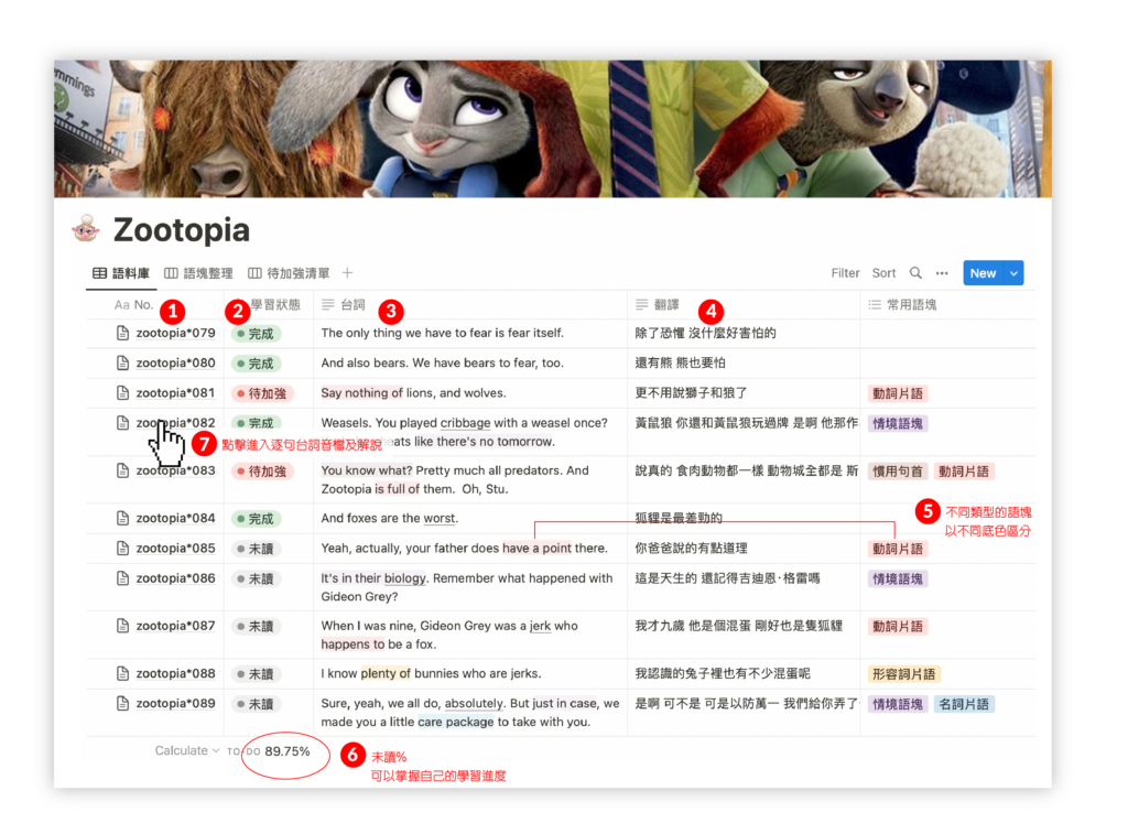 Disney 語料庫首頁欄位與功能介紹