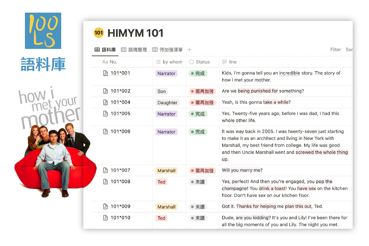 用 HIMYM 語料庫建立你的英文複習系統