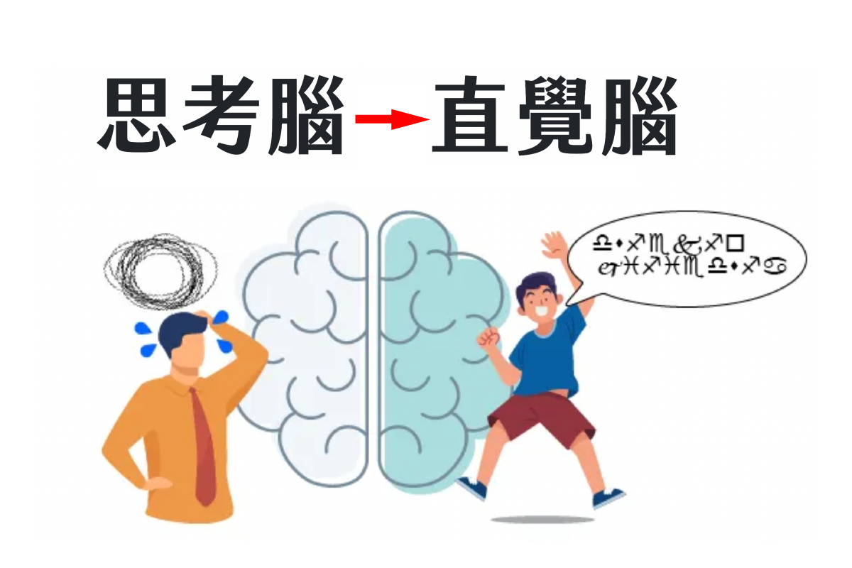 如何豐富你的英語直覺腦？